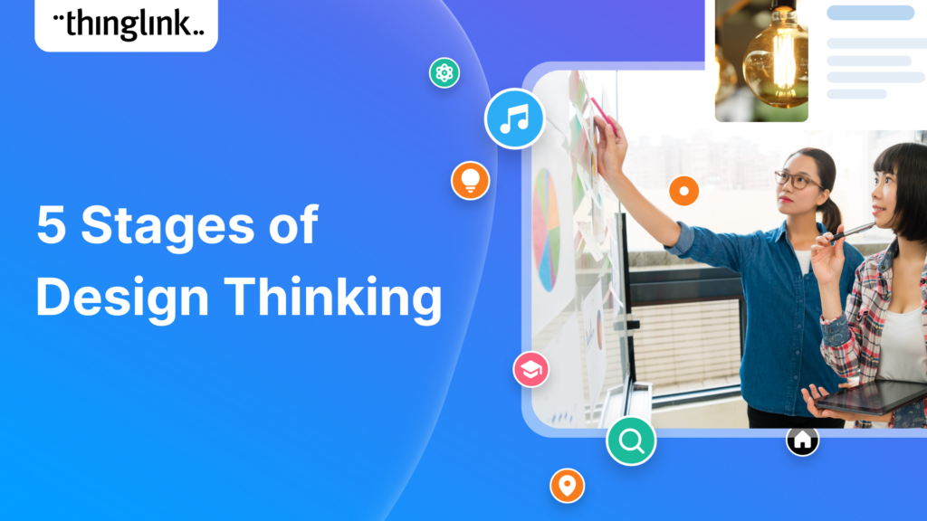Featured picture of post "What Are The Five Stages of the Creative Process?"