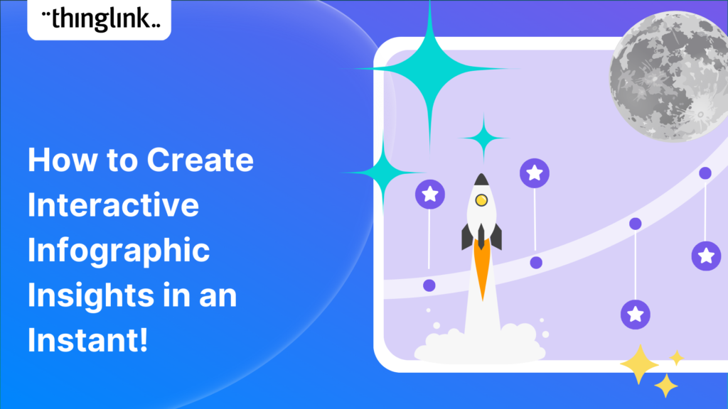 Featured picture of post "What is the Next Generation of ThingLink? FAQs on the New AI-Assisted Creation Flow, Interface and CoPilot"