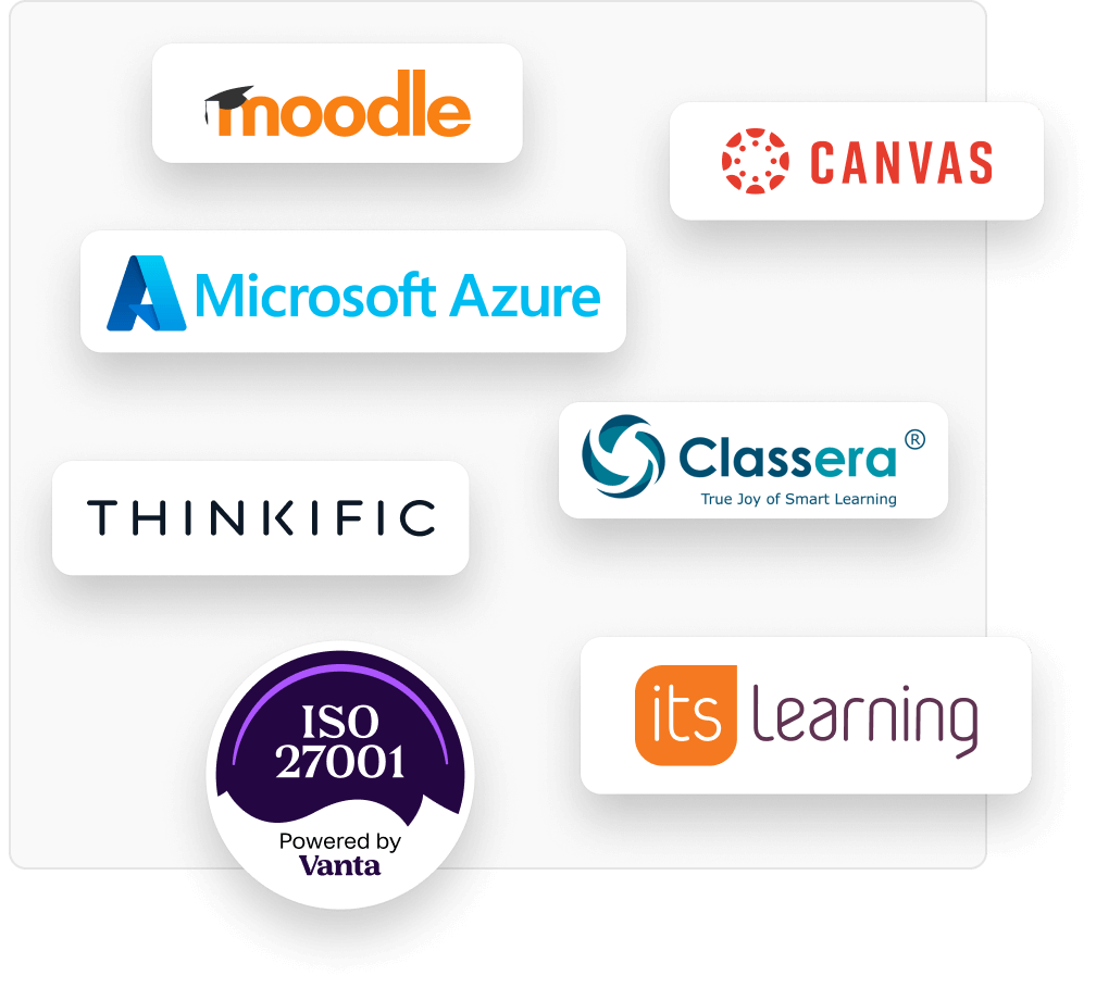 Logos of LMSs