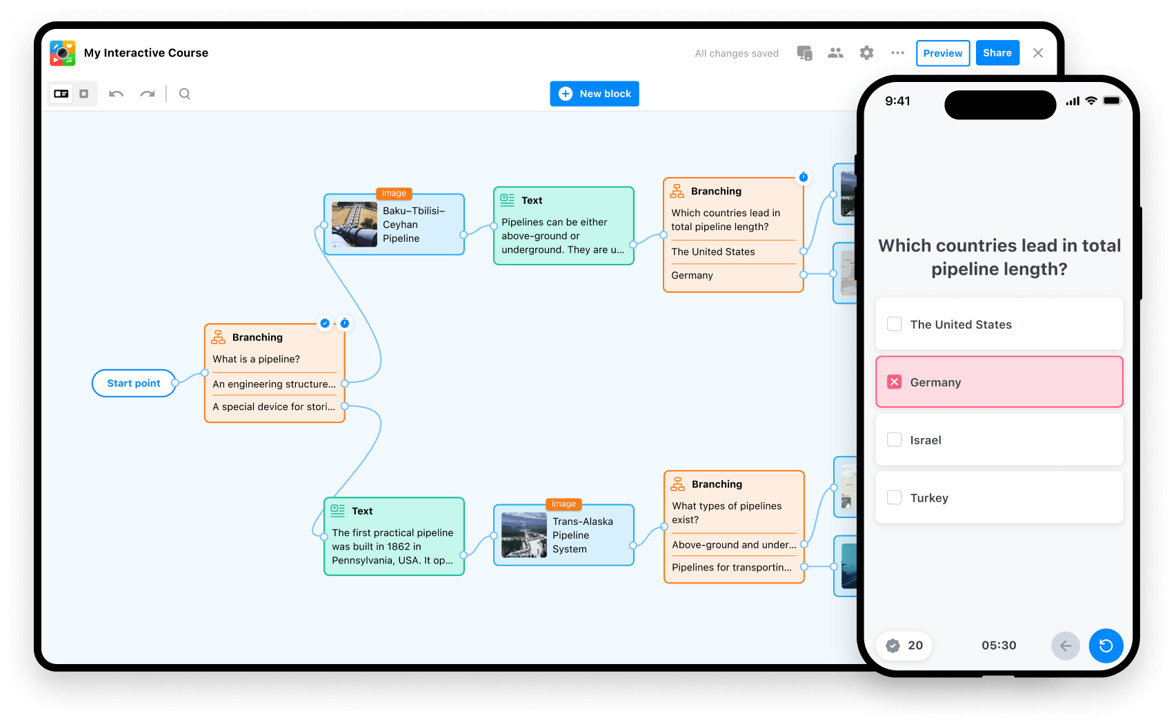 Scenario builder scheme